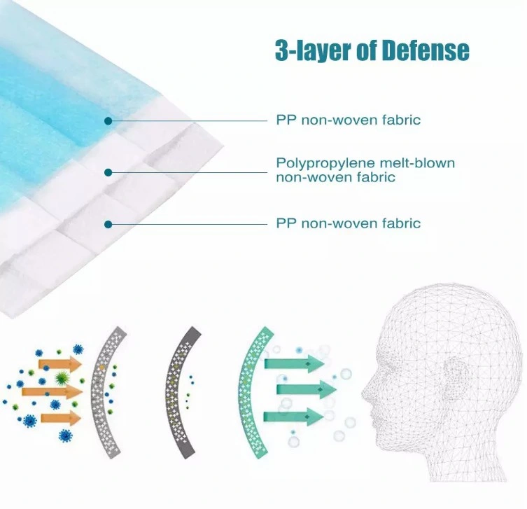 Dustproof Non-Woven Fabric Meltblown Cloth Mask Disposable One-Layer Adult Summer Thin Section