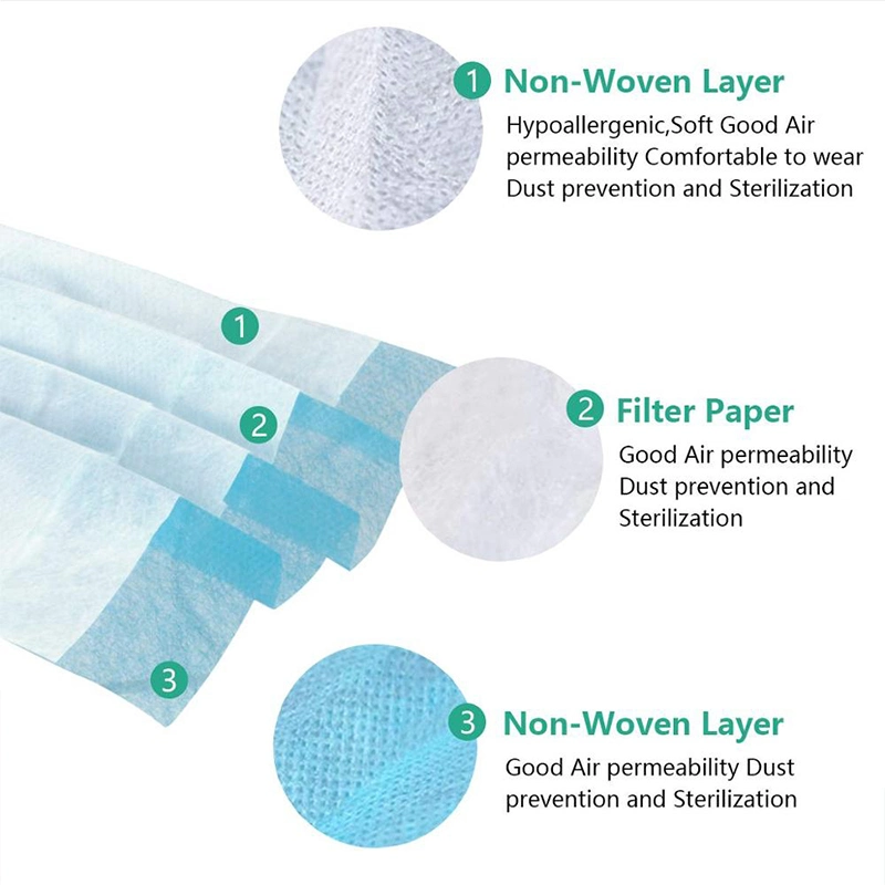 Mask Non-Woven Mask Contains Melt Blown Cloth